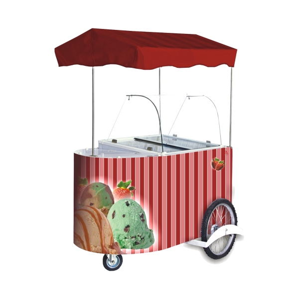 retro-karotsaki retro-karotsaki